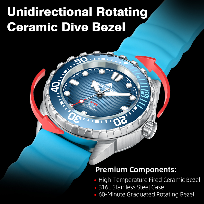 2026 New NORTH EDGE TRITON Sol – Luxury Watch Protection Film recenzja i cena